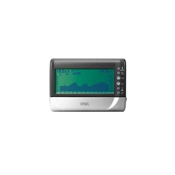 Smart home en building - Urmet - KLIMAAT ZOOM - 1430/3