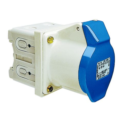 MONDO Stopcontact 32A 3P 220V