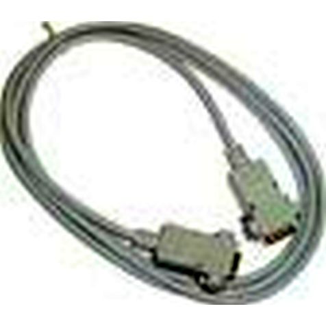 Serial kabel voor PASSAN