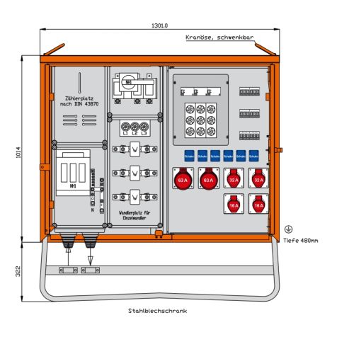 Verbindingsverdeler 111 kVA
