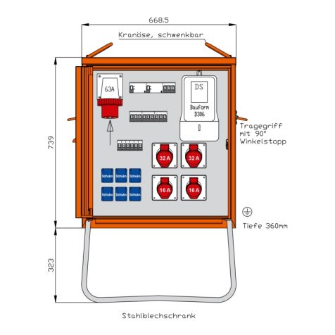 Endverteiler 44 kVA/Stahlblech