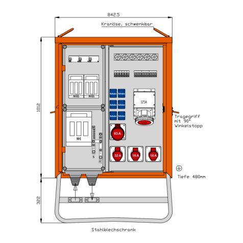 Armoire de distribution 139 kVA
