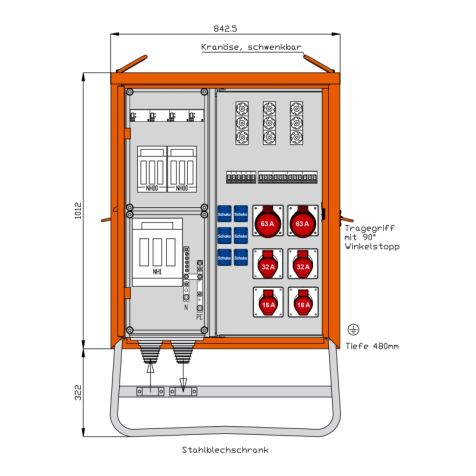 Armoire de distribution 139 kVA