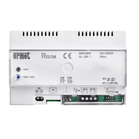 Interface Call ME voor MINI NOTE +
