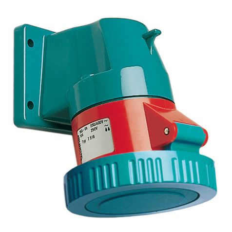 CEPRO Koppelstekker Opbouw 32A 5P 38