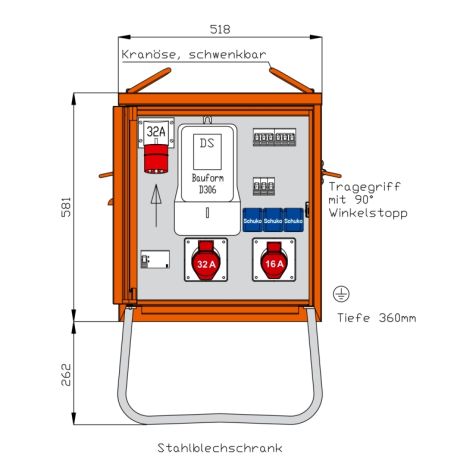 Distributeur final 22 kVA/tôle