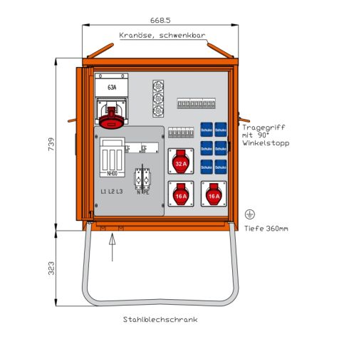 Armoire de distribution 55 kVA