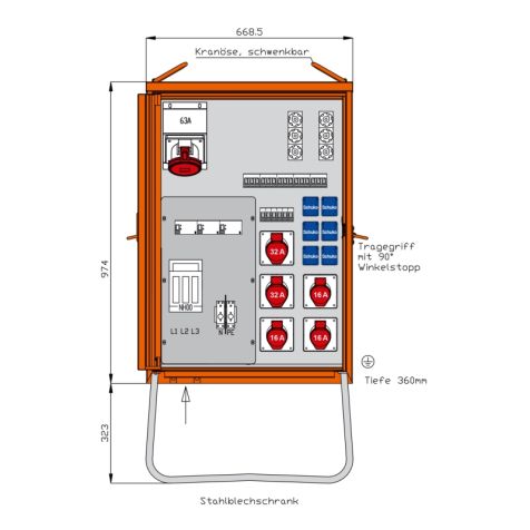 Armoire de distribution 55 kVA