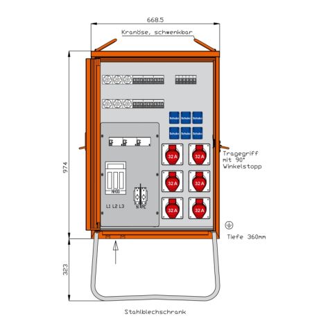 Distributiekast voor Container