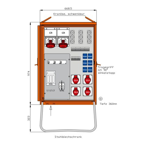 Distributiekast 69 kVA