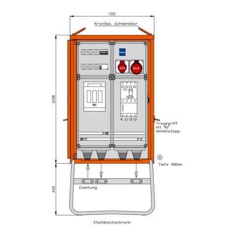 Armoire de distribution 111 kVA allstrom.