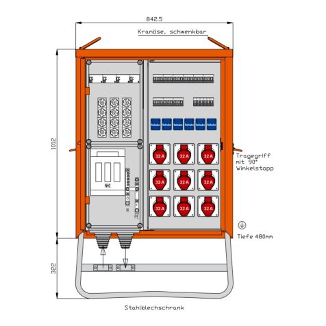 Armoire de distribution pour Container
