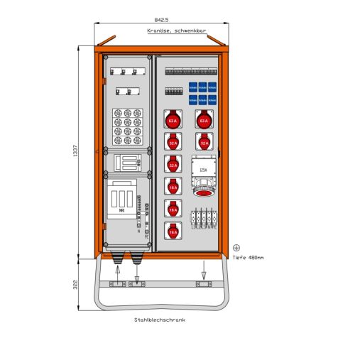 Armoire de distribution 173 kVA