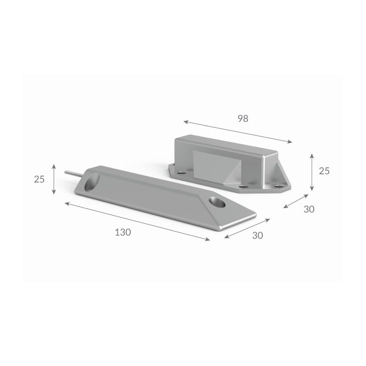 Magnetic Contact rim