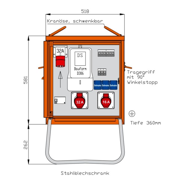 Eindverdeler 22 kVA/plaatstaal