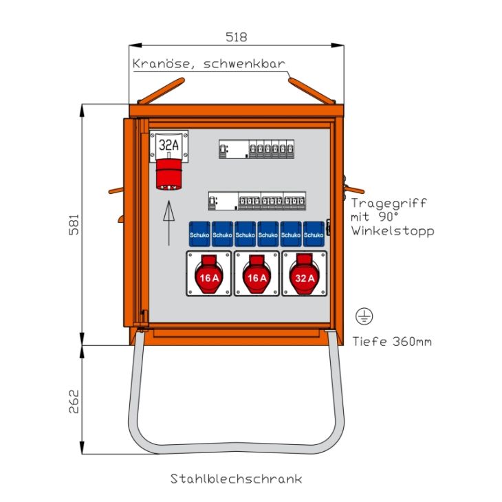 Endverteiler 22 kVA