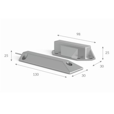 Magnetic Contact rim